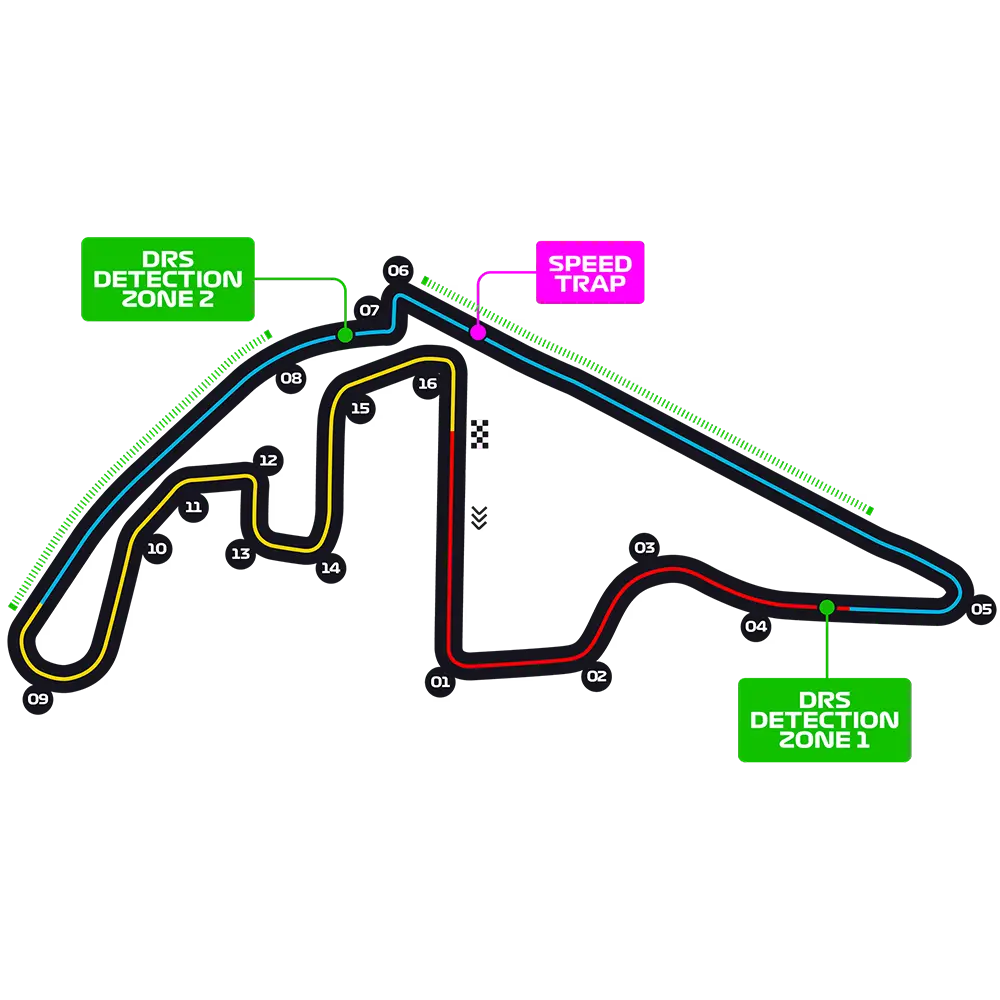 yas marina circuit scheme